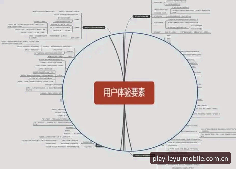 资深用户亲测：最新乐鱼体育账号注册全流程体验与深度分析