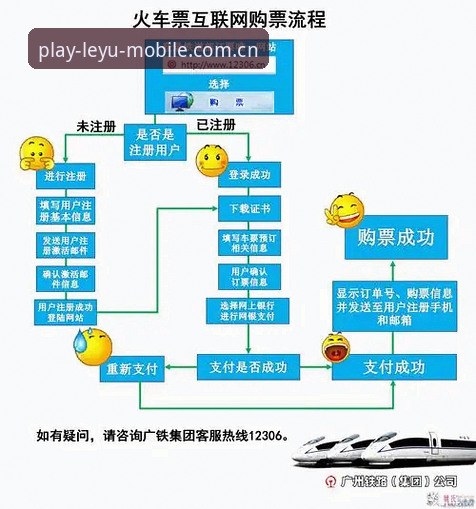 乐鱼体育移动端下载安装教程：从下载到使用全流程详解